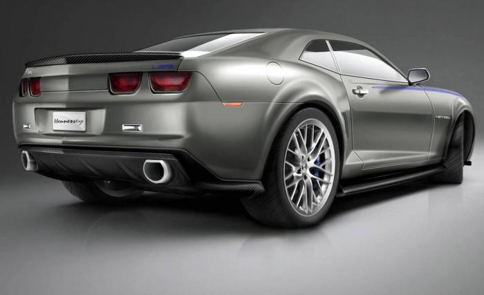 Chevrolet Camaro - култова американска кола