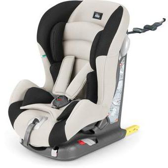 Столче за кола с isofix: предимства и недостатъци