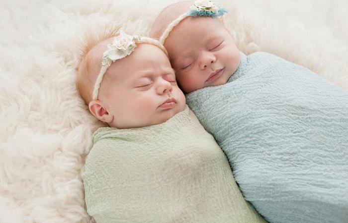 Поздравления за близнаците на рождения ден - дублирано щастие