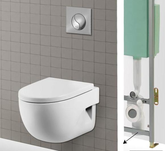 Какво да изберем: тоалетна на пода или окачена тоалетна с монтаж?