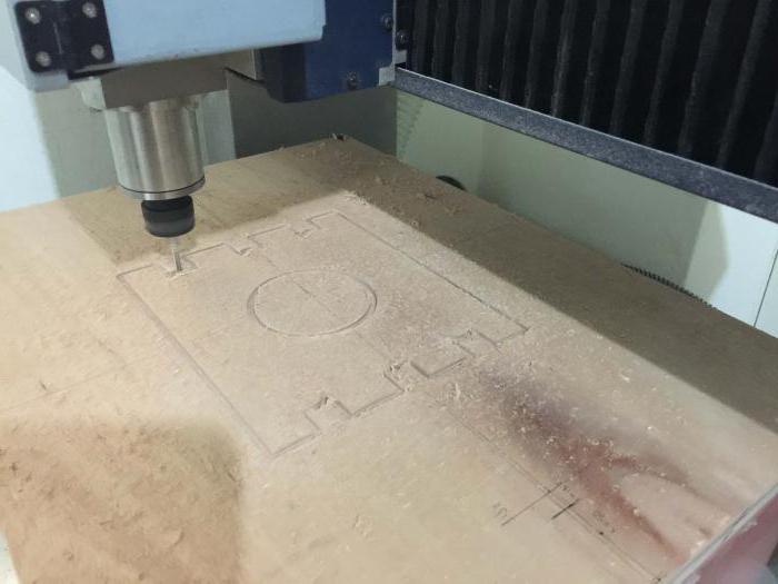 шлифовъчни шперплат за cnc Санкт Петербург