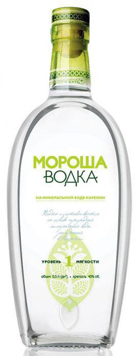 Водка на Морош. Ниво на мекота 