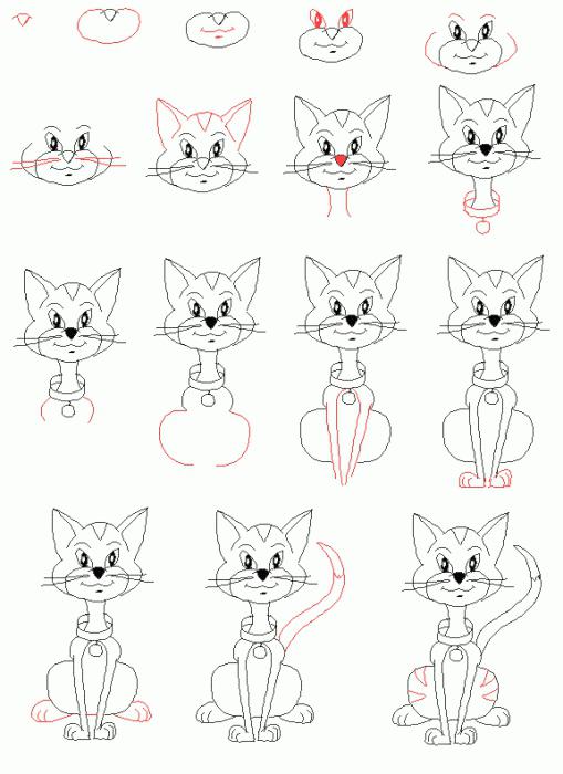 Как да нарисувате котка в ботуши от Шрек