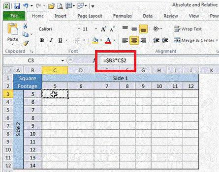 Абсолютна и относителна справка в Excel. Как да използвате?