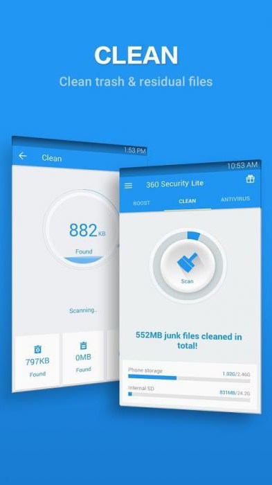 Antivirus 360 Total Security: прегледи на специалисти и потребители, рейтинг