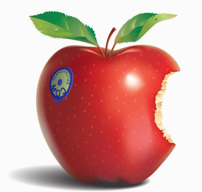Как да създадете идентификатор на ябълка?