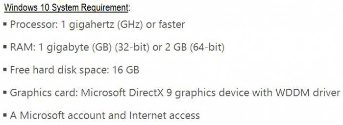 минимални системни изисквания 