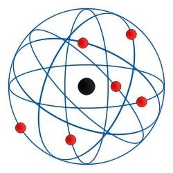 Електронна конфигурация - тайните на структурата на атома