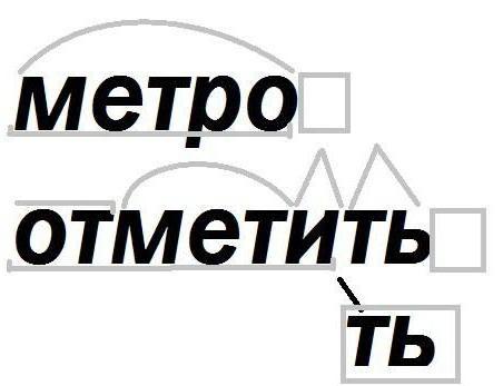 Сложни думи с корен -met-: примери