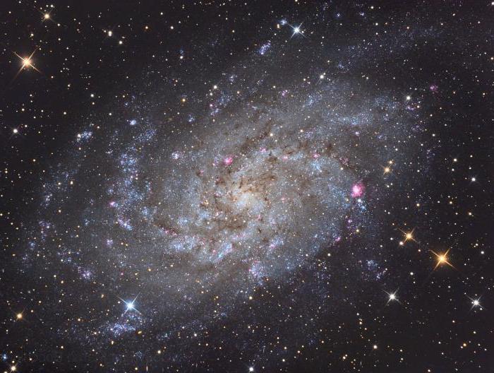 спирална галактика m33