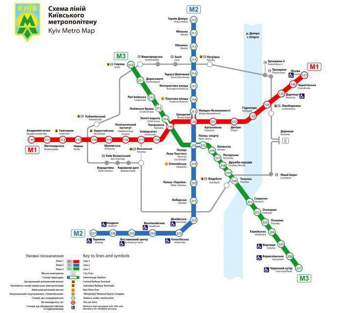 Един от най-дълбоките в света е метростанция Киев