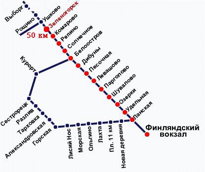 Зеленогорск - Санкт Петербург. Как да стигнем до Зеленогорск? Зеленогорск - Санкт Петербург: разстояние