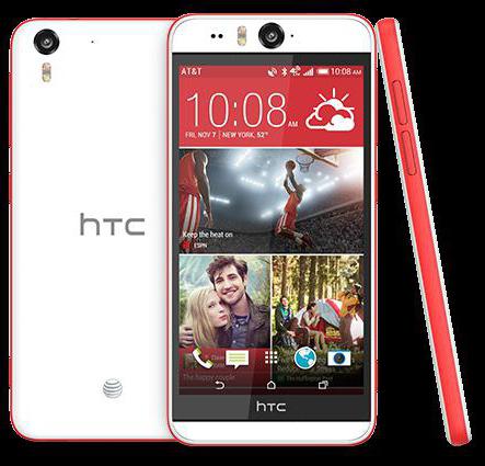 htc желание очи прегледи 