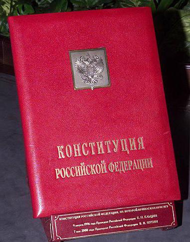 лице и гражданин като предмет на административното право 